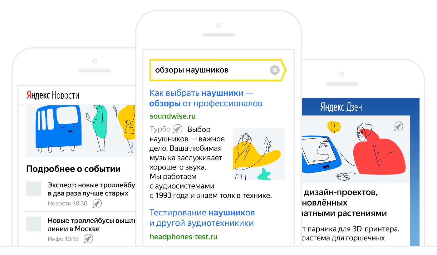 Яндекс.Турбо-страницы